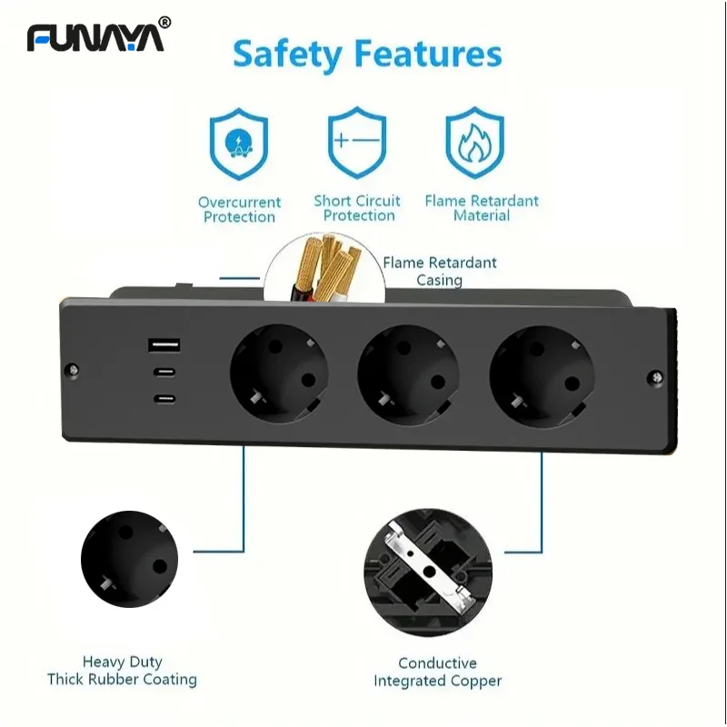 FUNAYA Ankastre Priz EU KR USB - Office Furniture Outlet incelemesi ve fiyatı